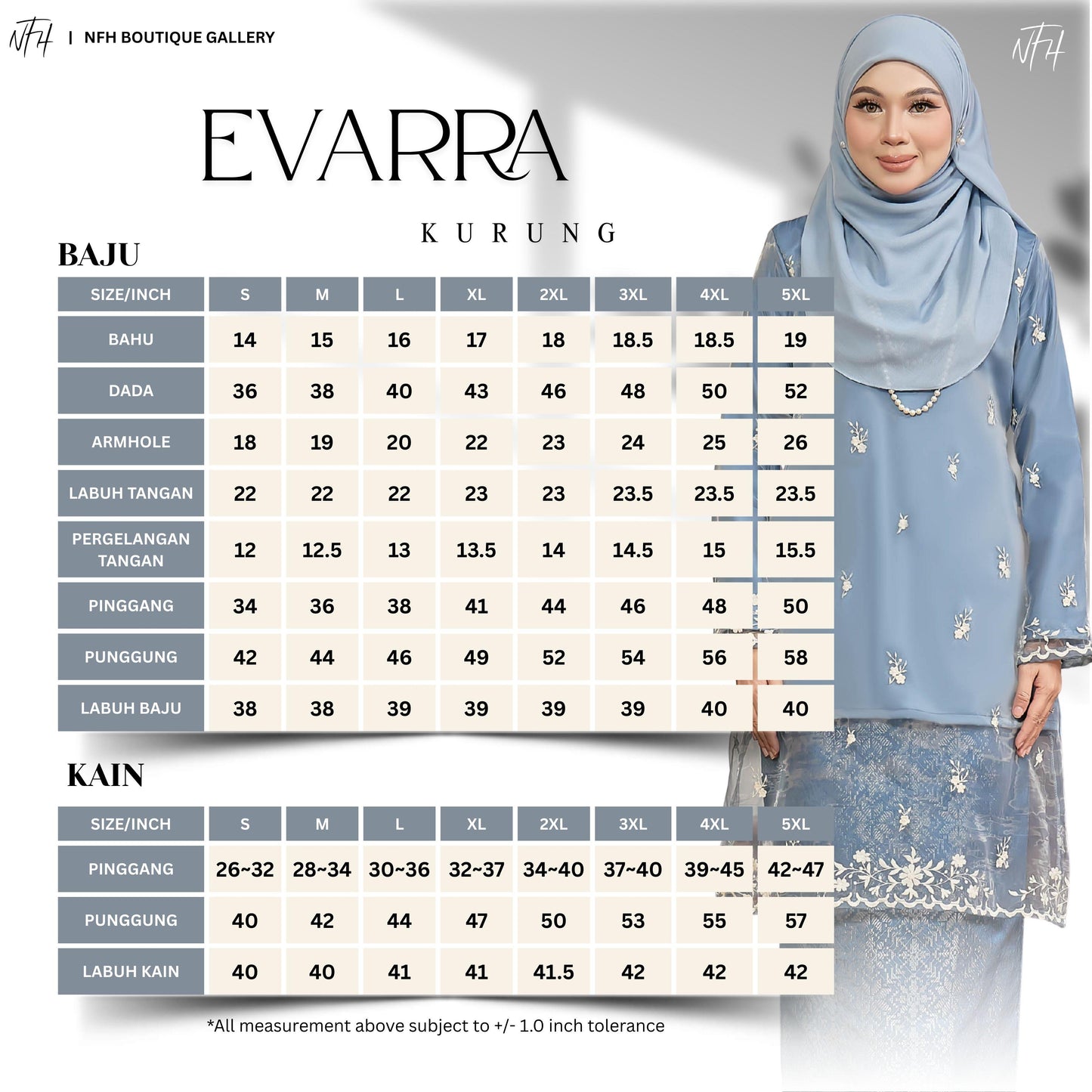 Evarra