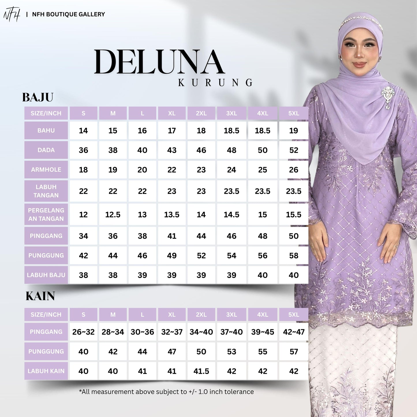 Deluna