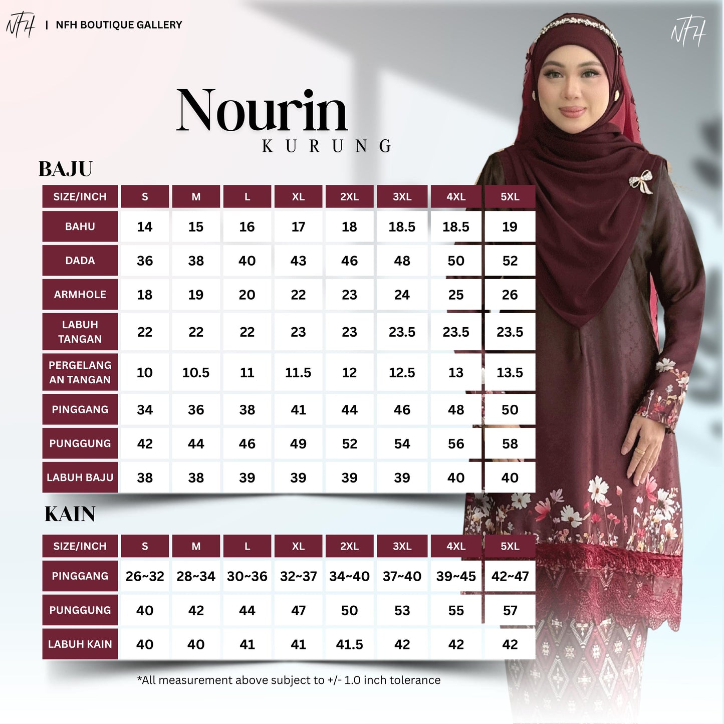 Nourin