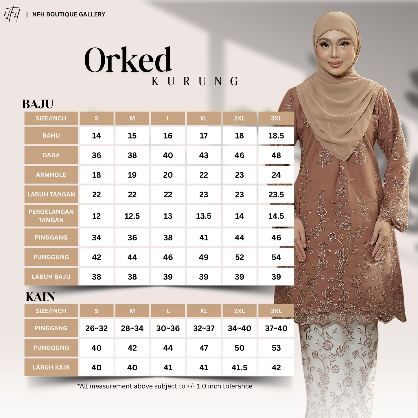 Orked