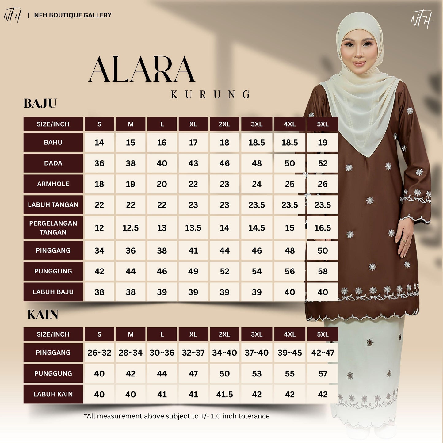 Alara