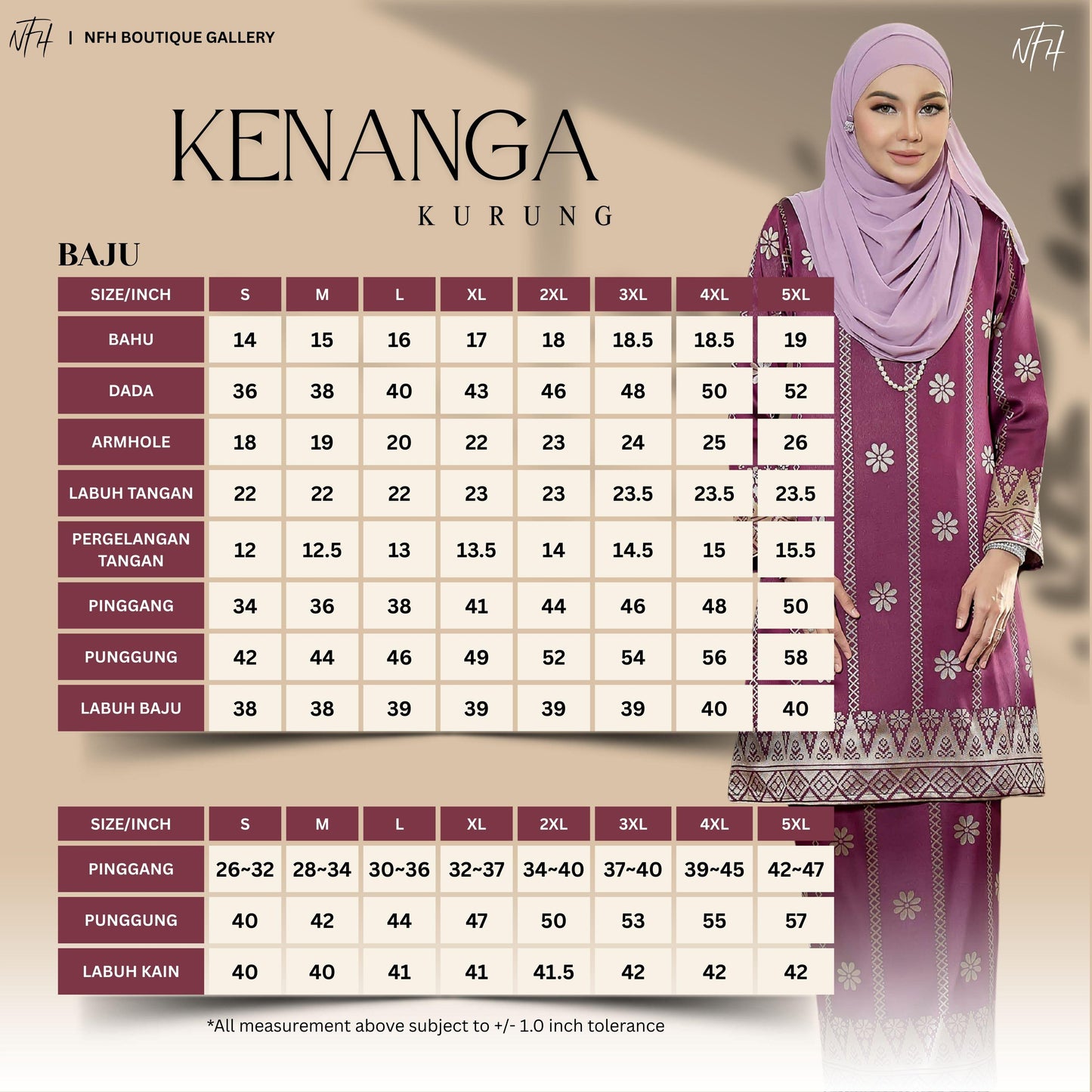 Kenanga