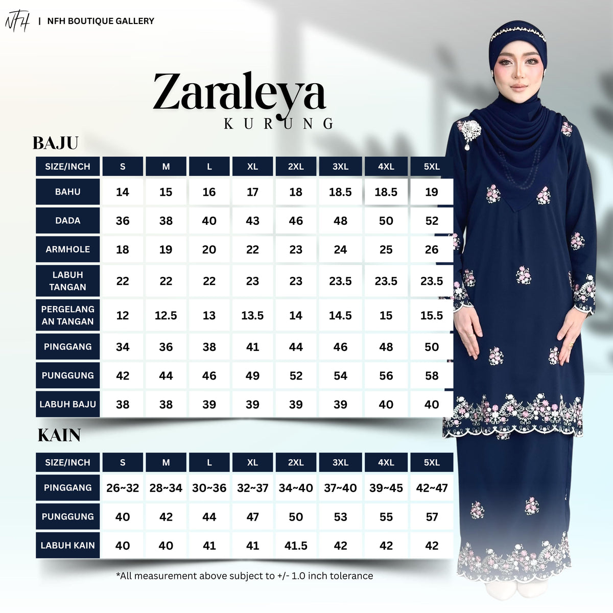 Zaraleya