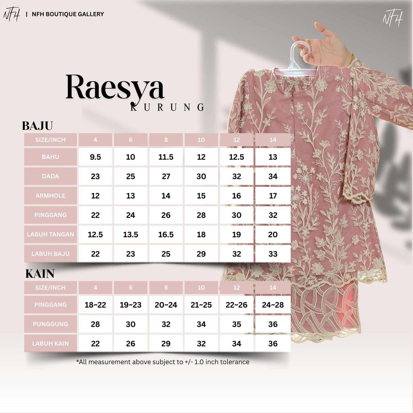 Raesya Kids