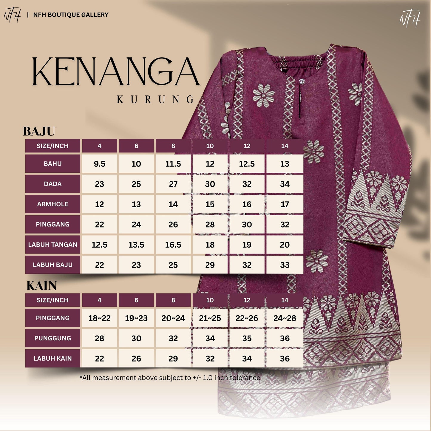 Kenanga Kids