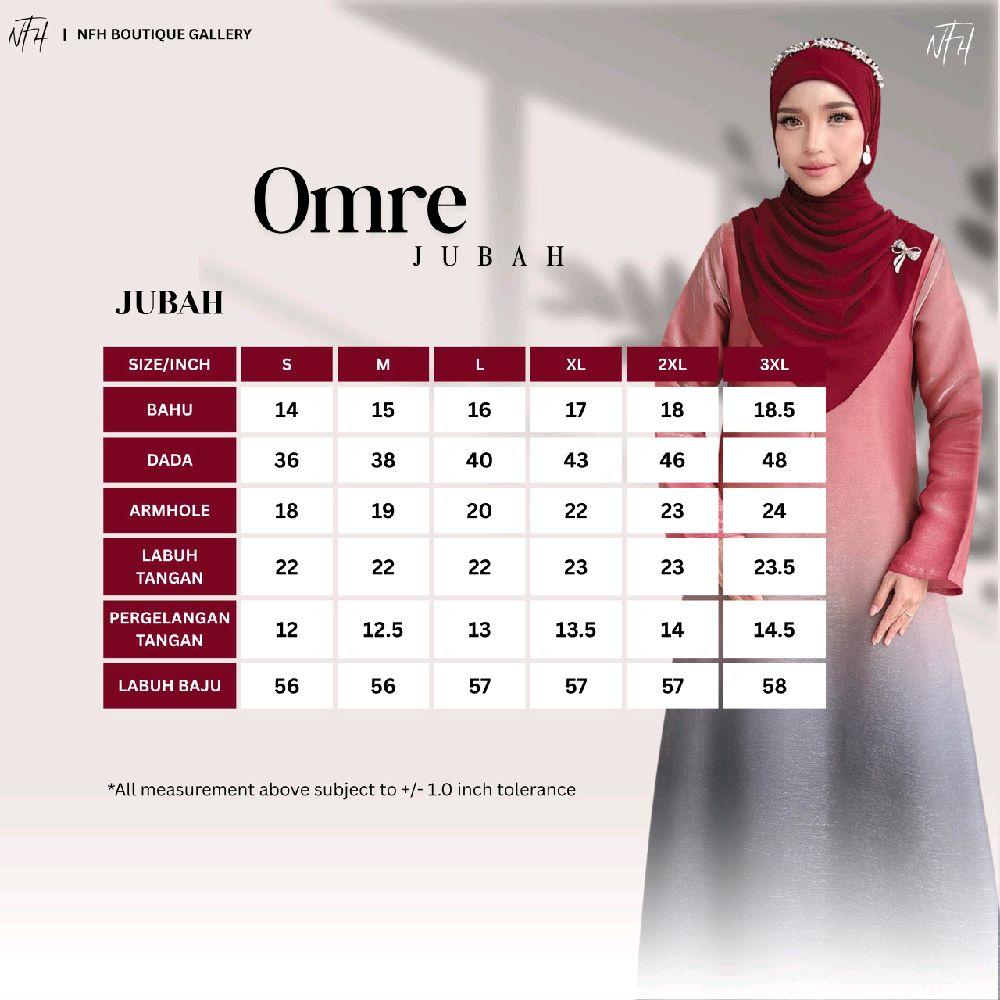 Omre